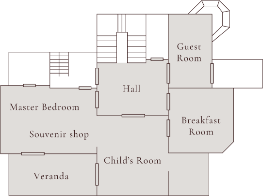 2F Bedroom・Multi-purpose Room/Bedroom・The History of Kitano-cho and Yamamoto-dori Street/Bedroom・Records of Repairs/Veranda